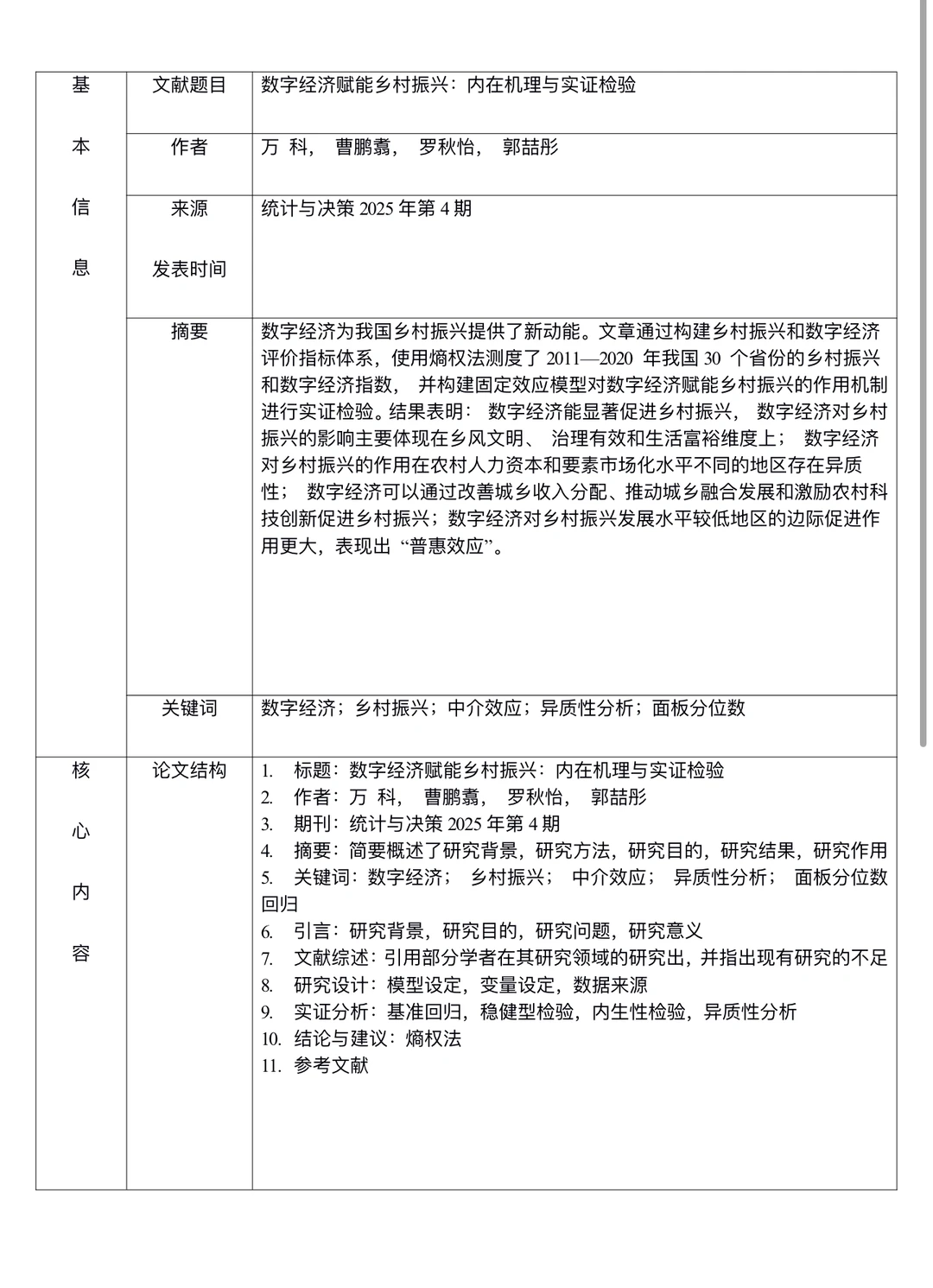 文献阅读报告又被导师夸了！「附模版」