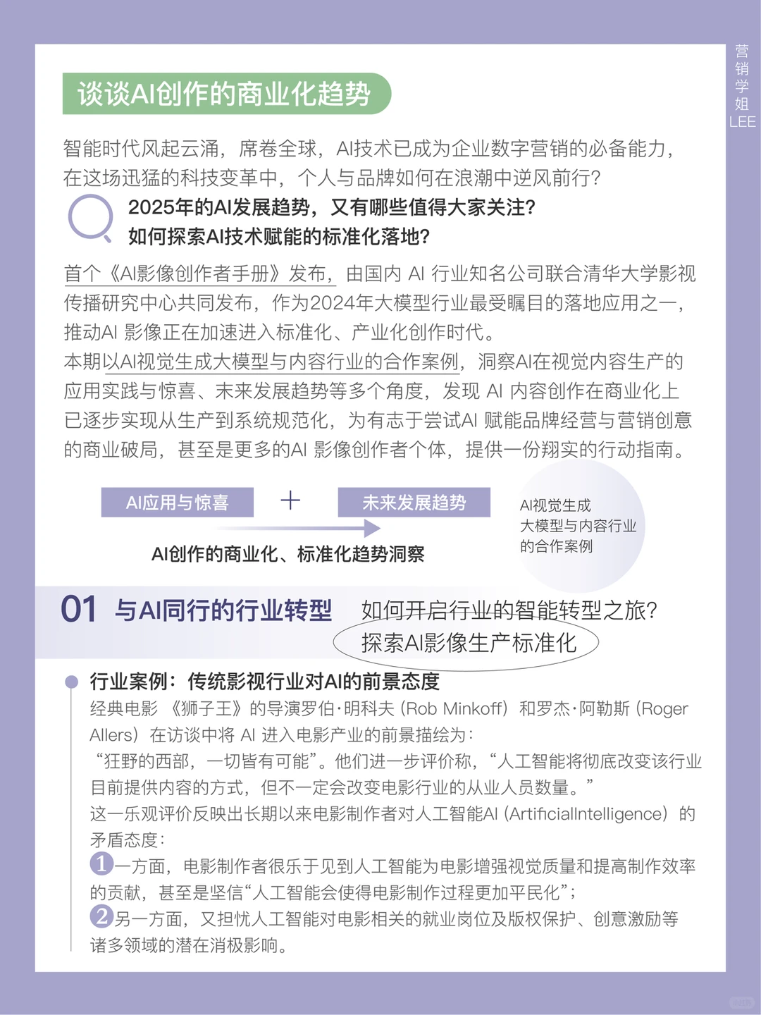 Al创作商业化趋势洞察,看营销与行业变革