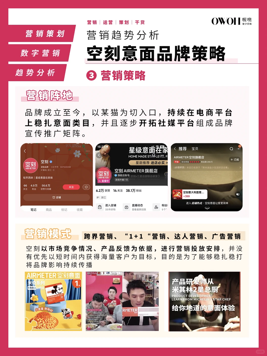 空刻意面品牌案例分析‼️