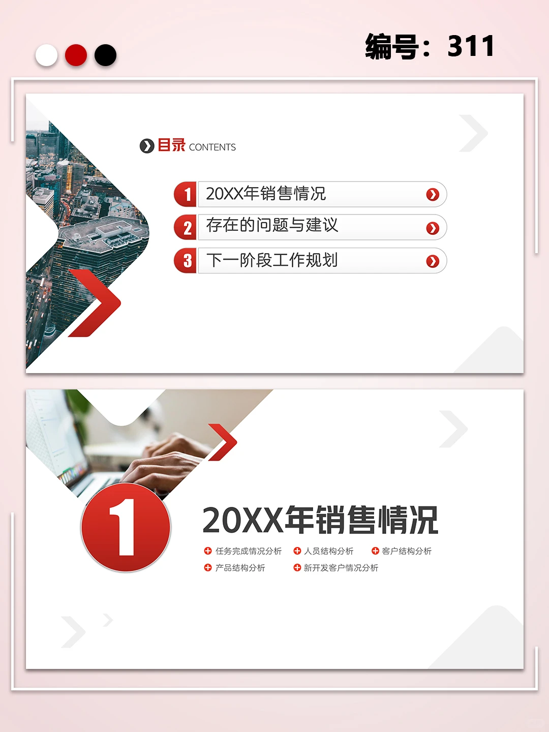 销售通用年终工作总结工作汇报规划PPT