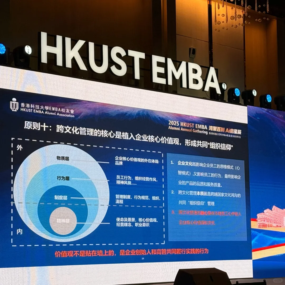 价值百万‼️香港科技大学年会｜出海干货整理