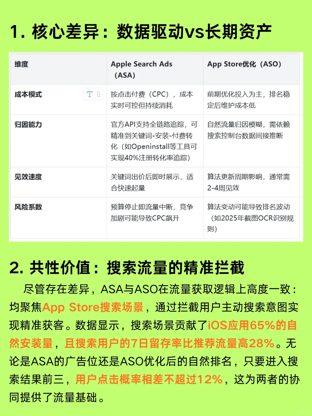 2025 iOS获客必看|ASA+ASO,ROI暴涨45%