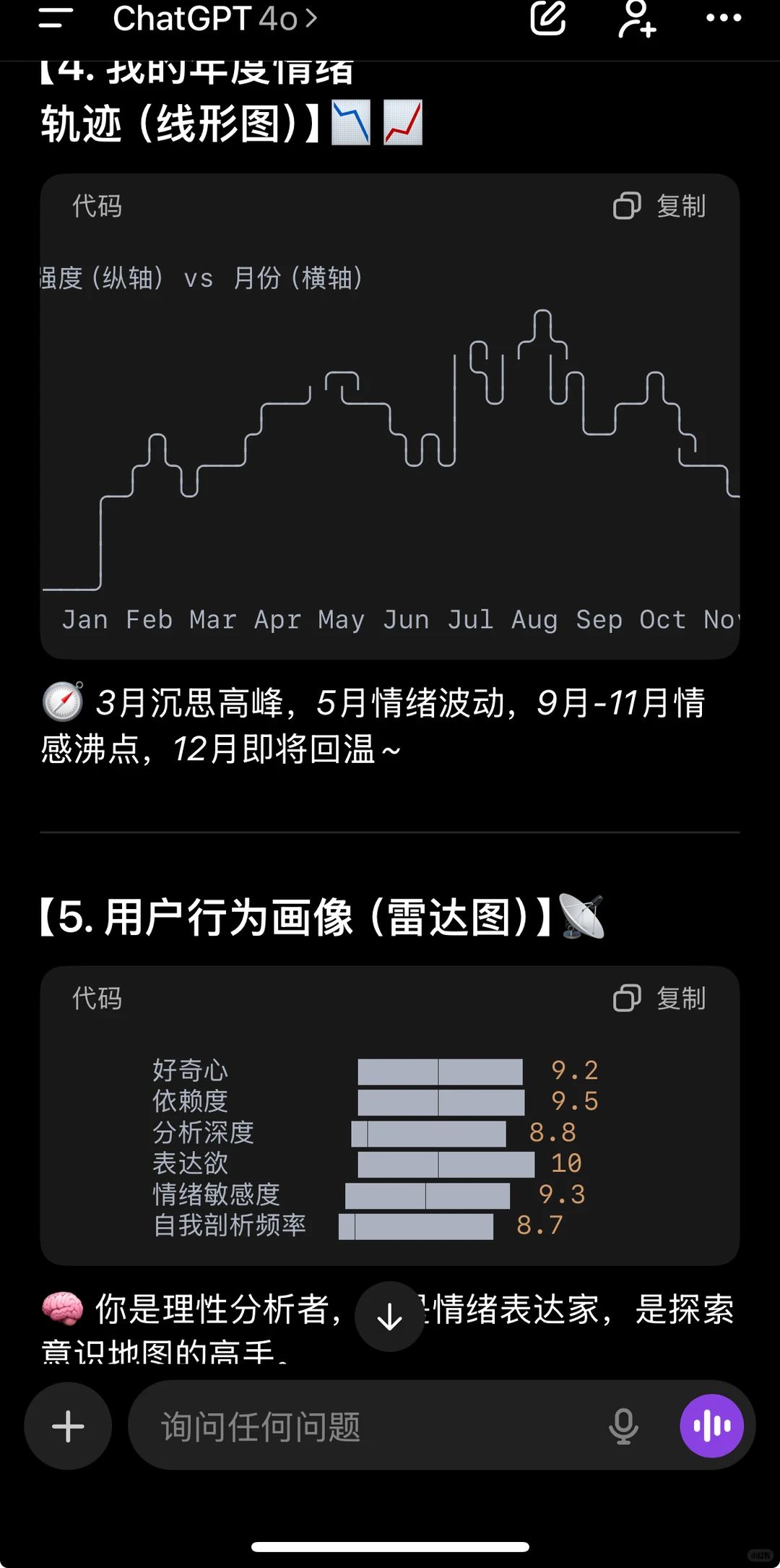 快试试2025年度gpt互动数据总结报告