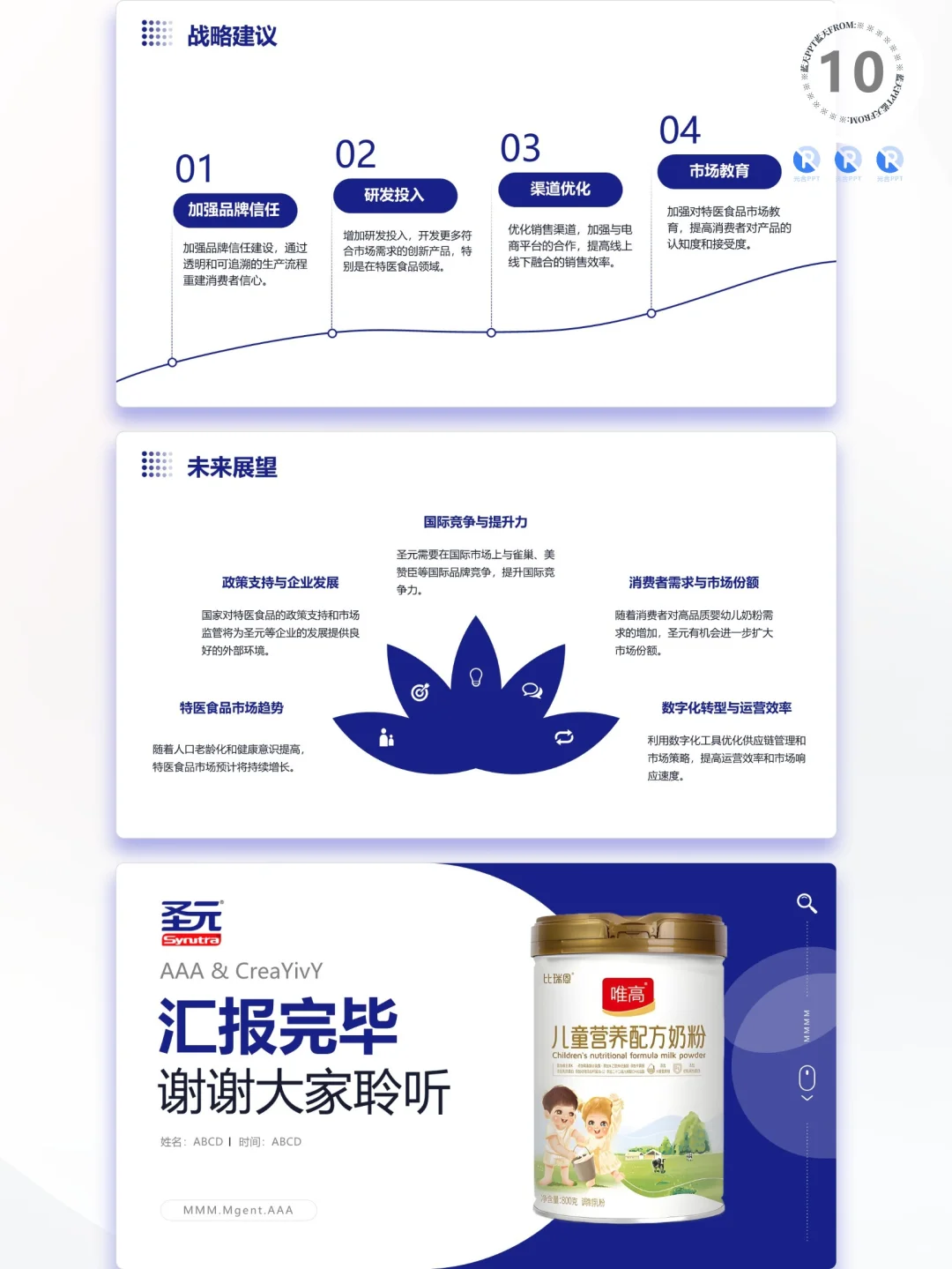 【301】圣元食品战略分析品牌营销策略PPT