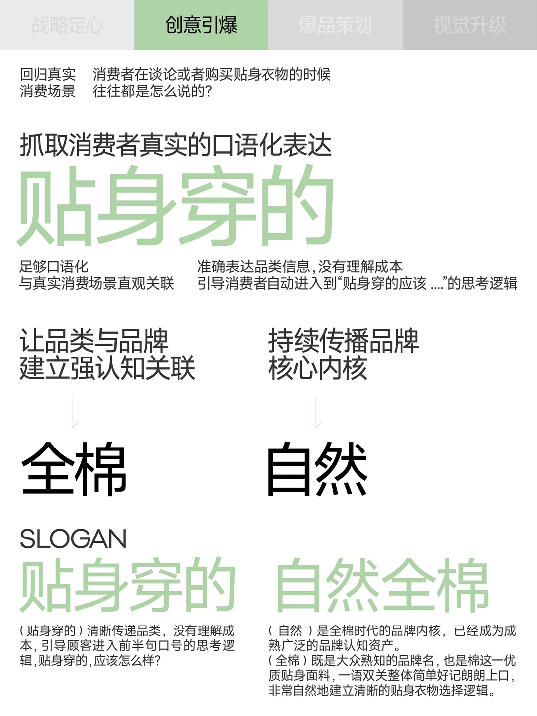巴顿×全棉时代 | 品类战略全案拆解分享