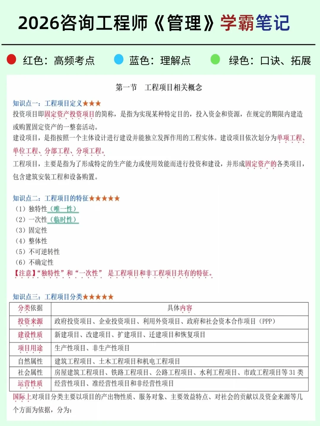 26 咨询工程师,明年真的是上岸黄金期!
