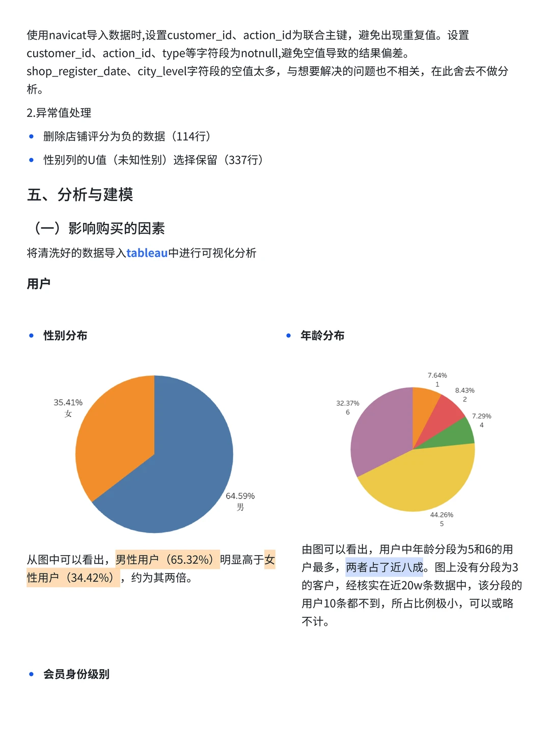 每天掌握一个数据分析项目