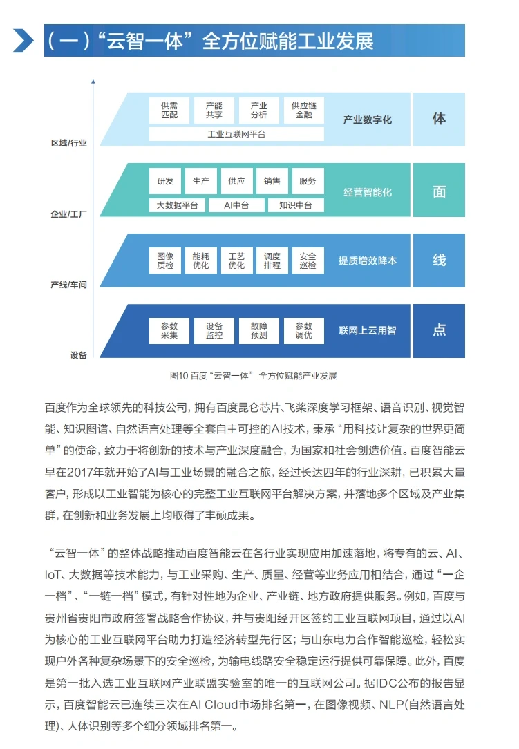 报告阅读：《百度工业互联网》