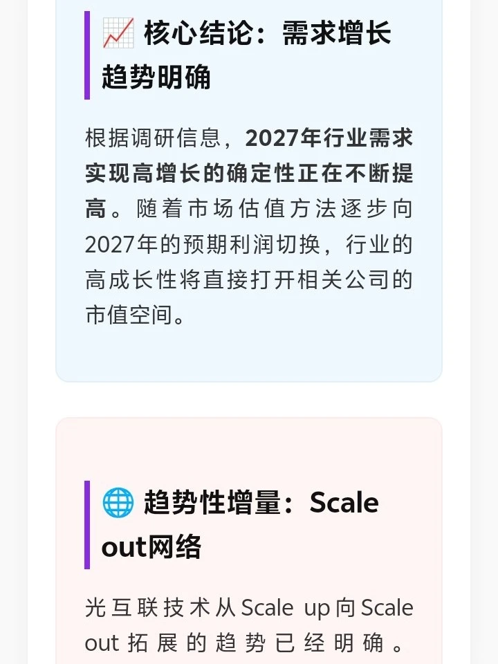 ? 光通信行业信号!2027需求确定性增强