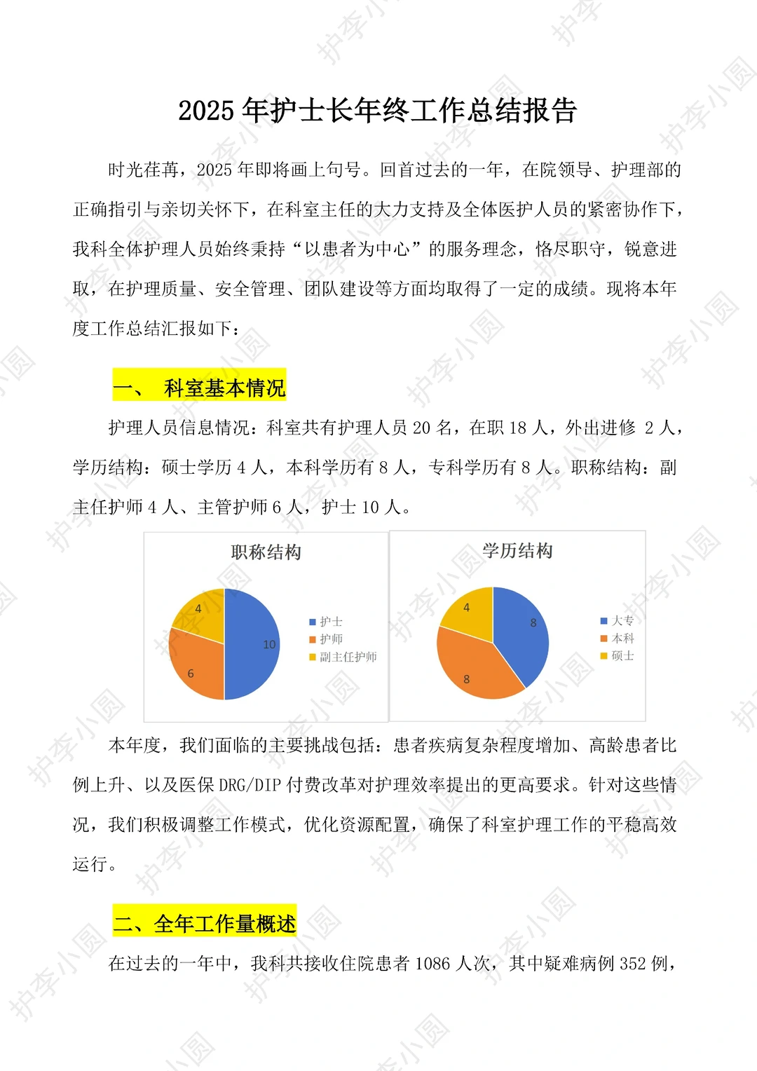 领导超爱的2025护士长年终总结来了！