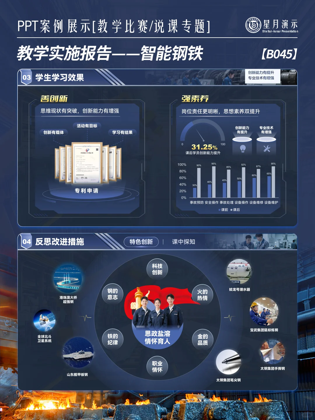 实施报告丨智能冶金设计直接抄 ?⚙️