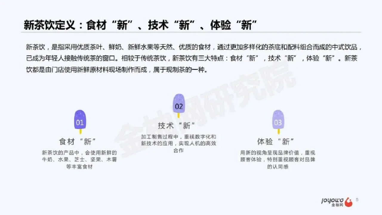 49页|千亿优质赛道之新茶饮行业研究