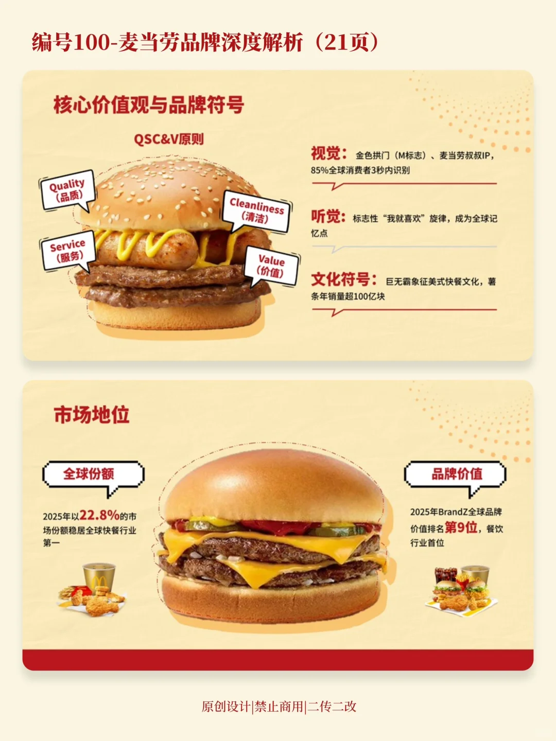 麦当劳品牌分析PPT