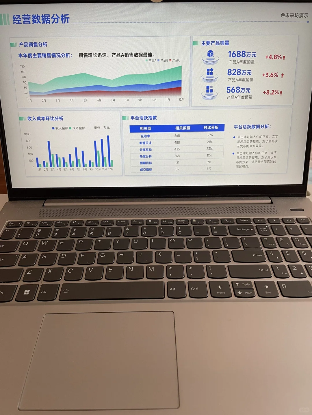 领导夸我数据分析PPT做的好，明年必涨薪