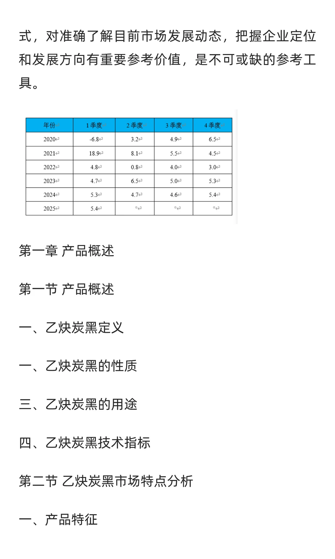 炭黑行业市场调研及发展前景预测报告