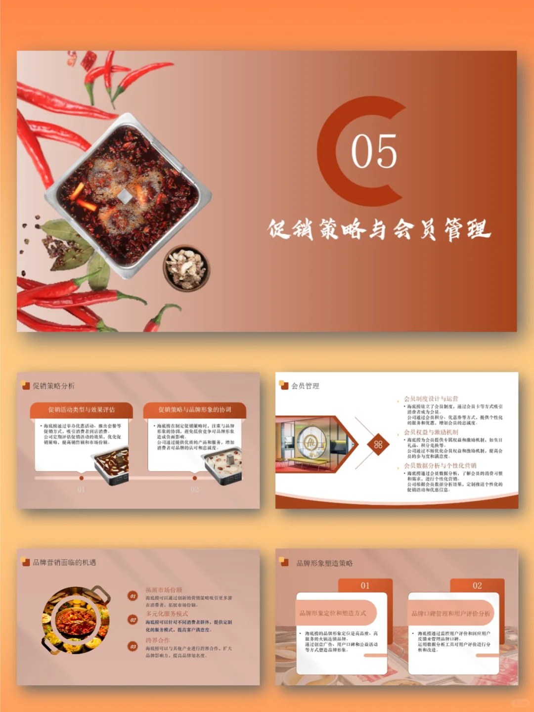 海底捞品牌市场营销策略PPT模板|SWOT分析
