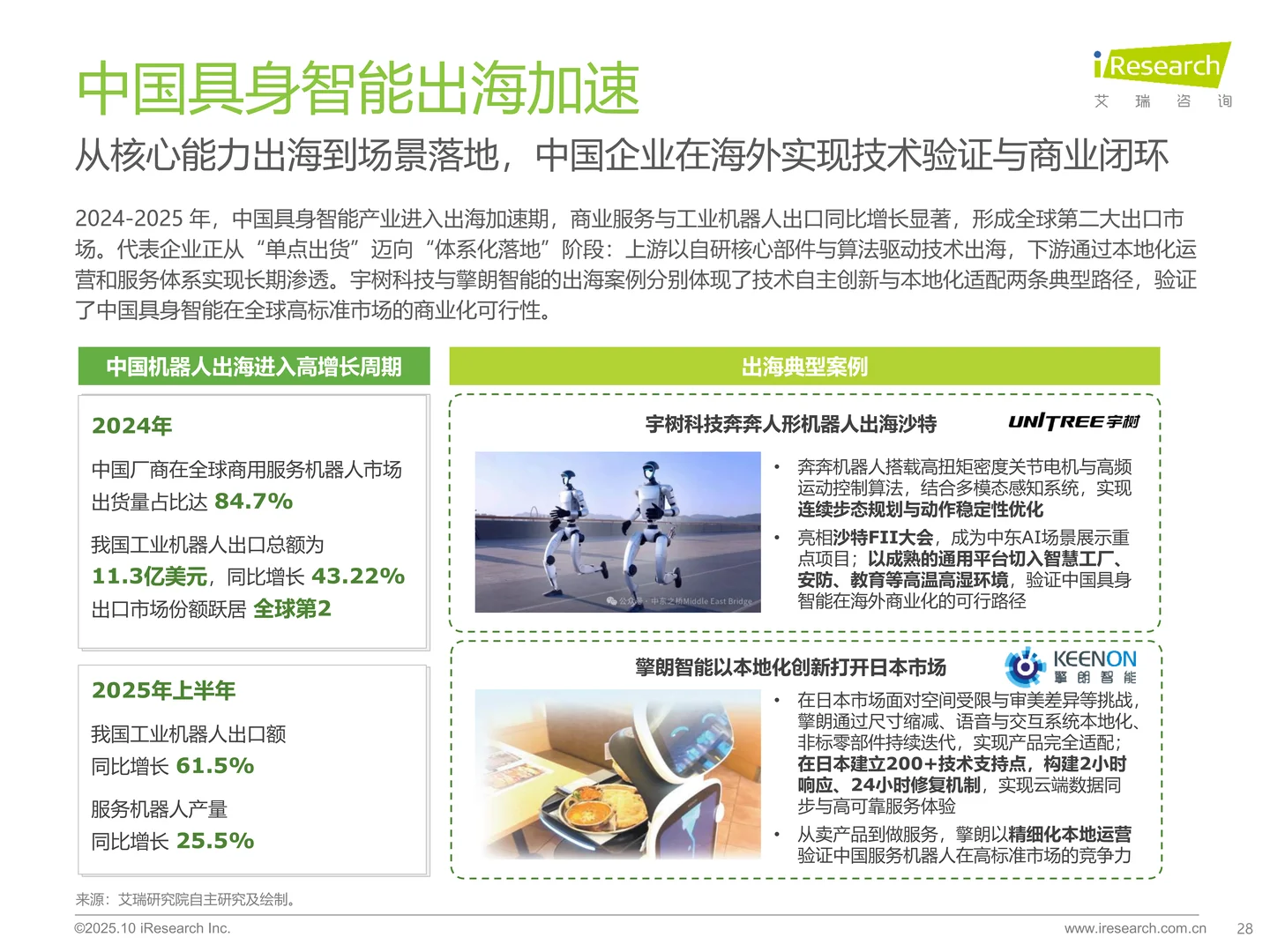 2025中国商用具身智能白皮书