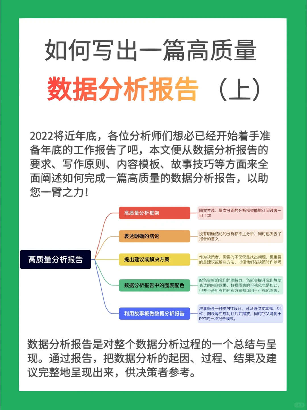 如何写出一篇高质量数据分析报告？（上）