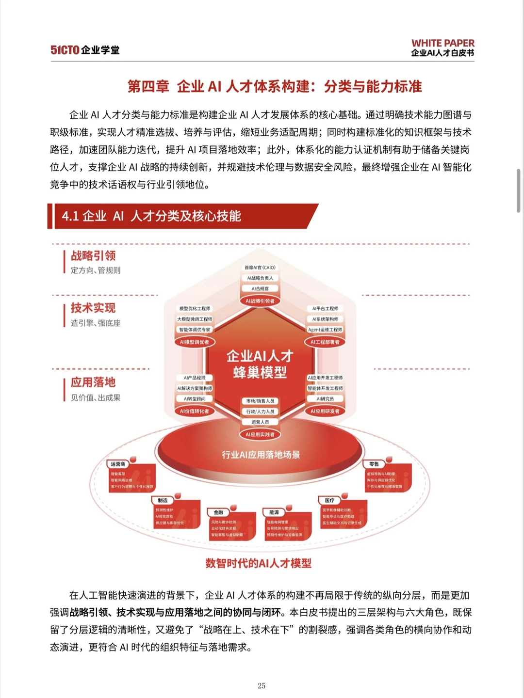 大热赛道里的冷门白皮书！???