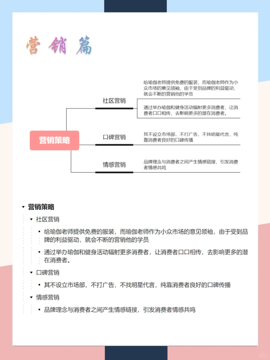 Lululemon品牌营销案例分析|一张图拆解