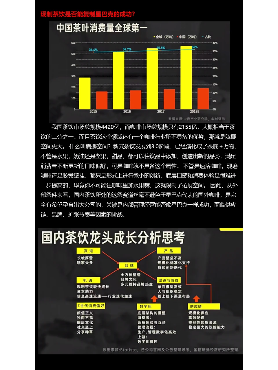 新式茶饮（奶茶）行业分析