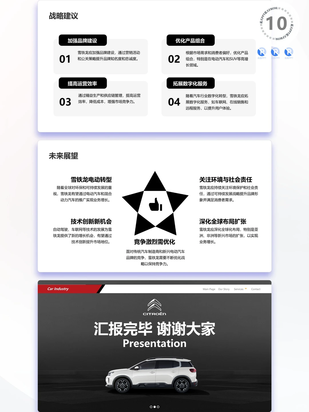 【271】雪铁龙汽车战略分析品牌营销策略PPT