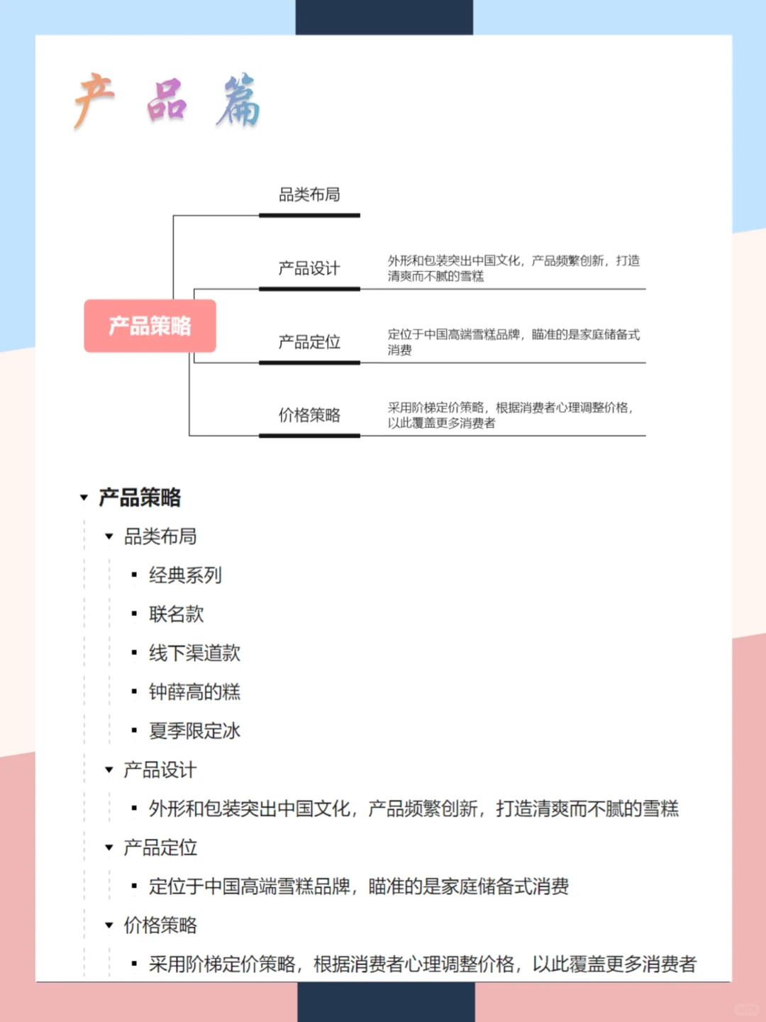 钟薛高品牌营销案例分析|一张图拆解