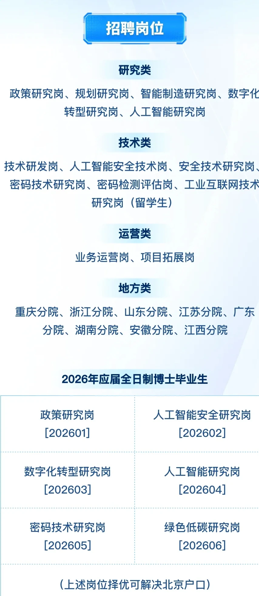 中国工业互联网研究院（事业单位）