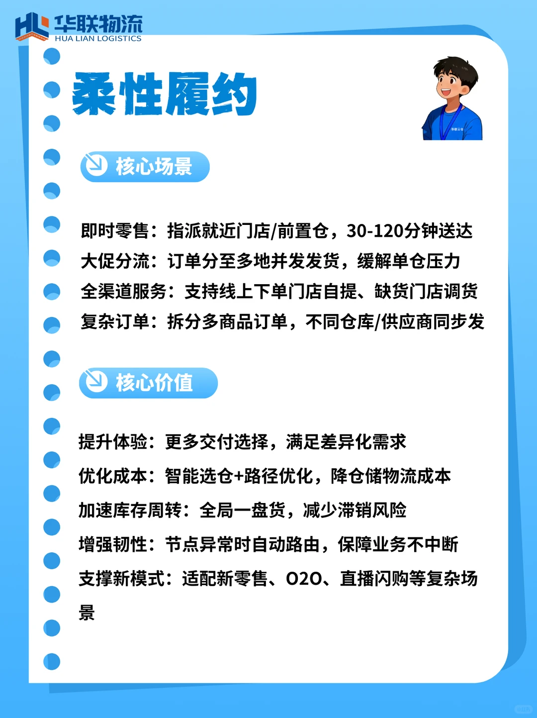 电商履约新玩法!柔性履约核心拆解~