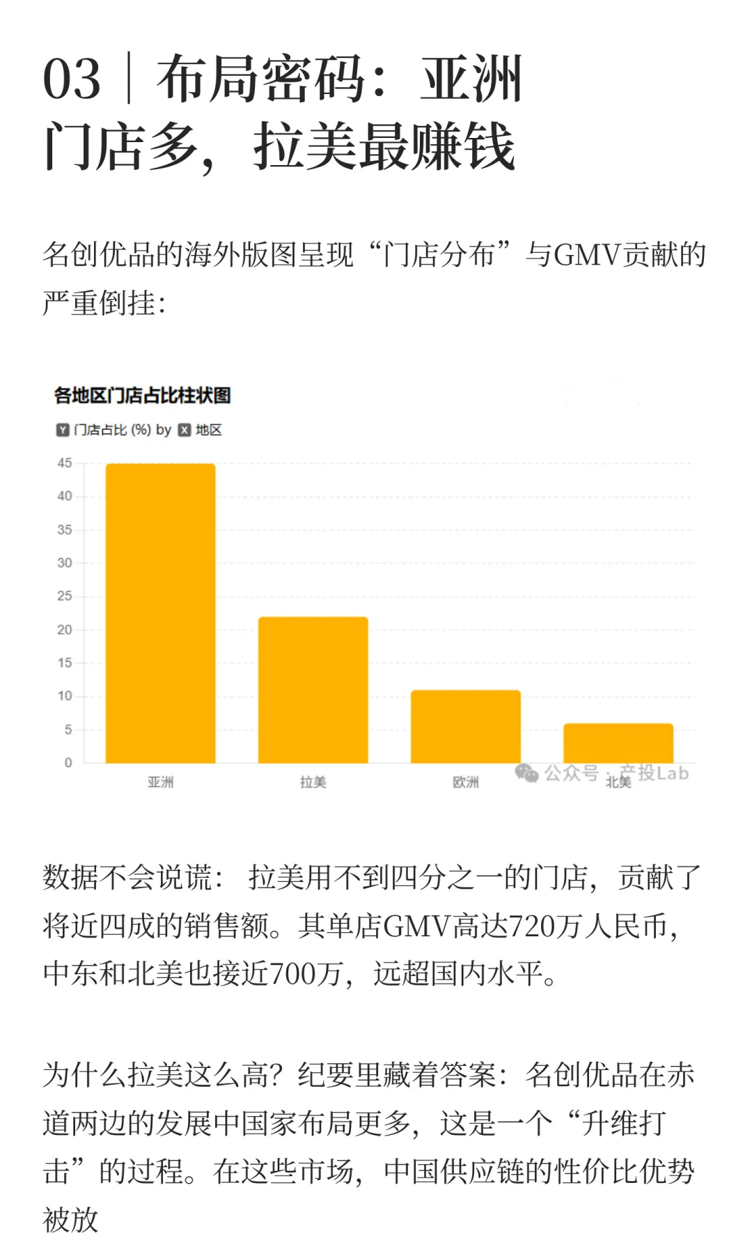 名创优品出海10年的的业绩真相