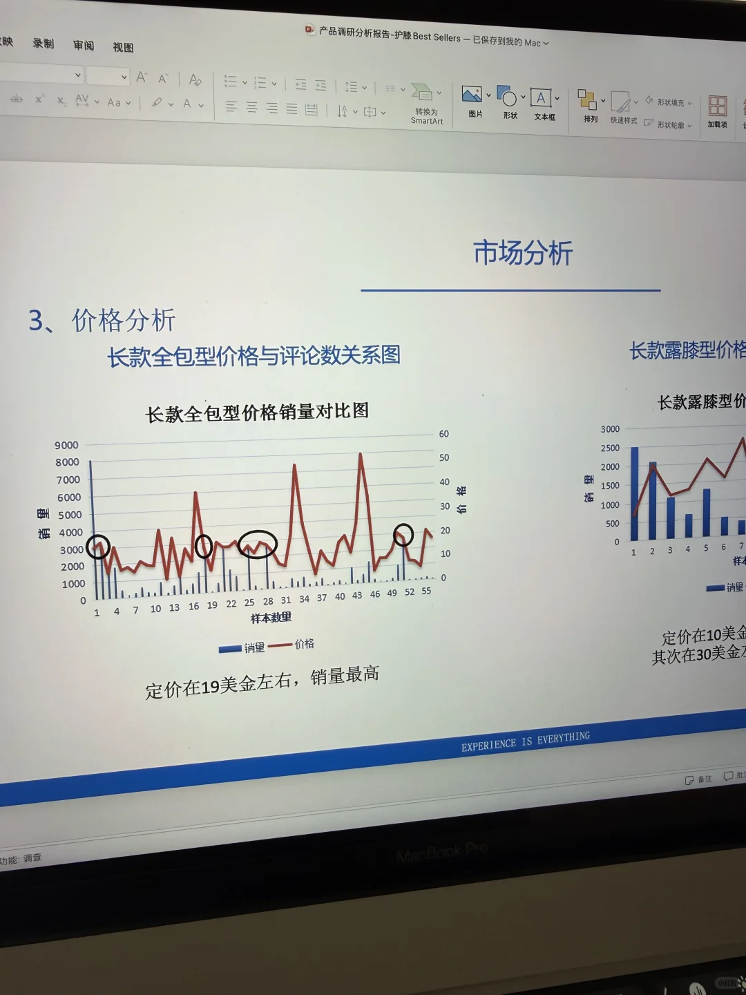 亚马逊产品调研好难啊，直接抄总监的作业！