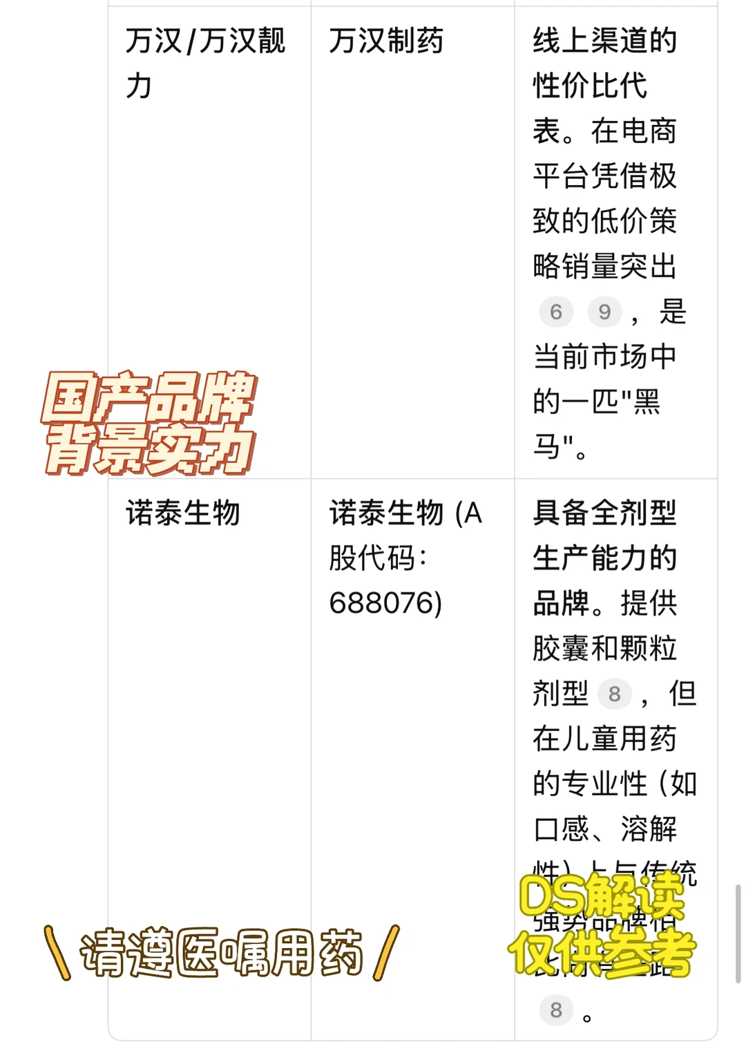 全国流感阳性率近45%,甲乙流新冠区别