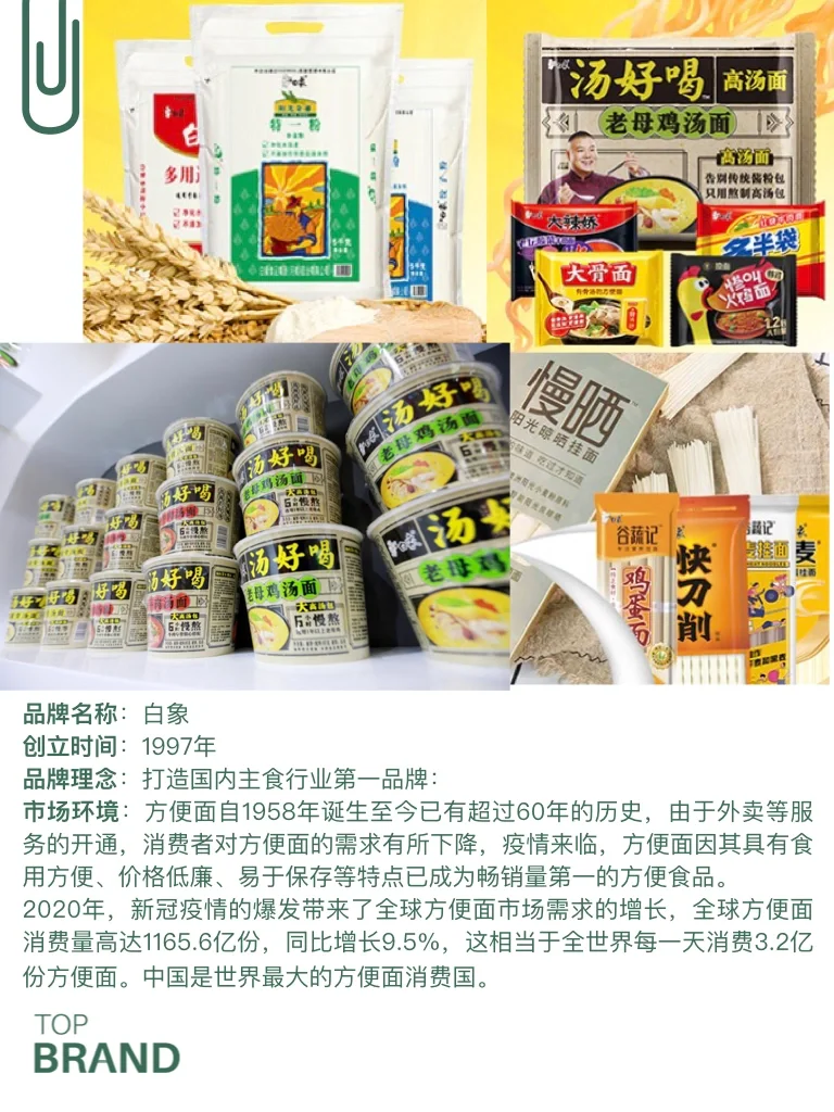 500个品牌案例｜白象