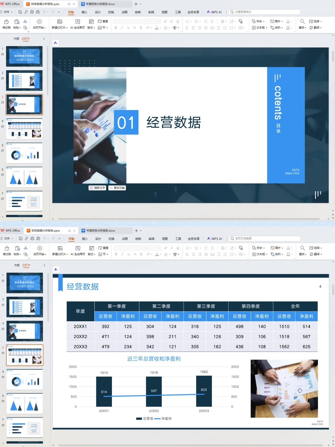 我还是头一次见到这么漂亮的财务数据分析报