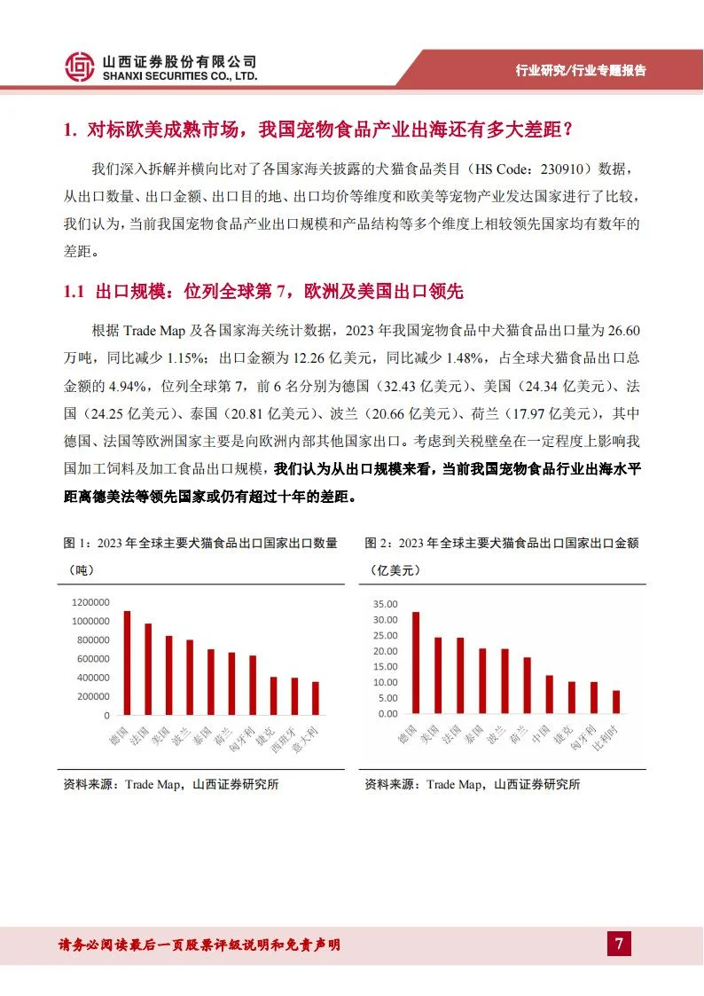 宠物专题报告：立足当下，着眼未来