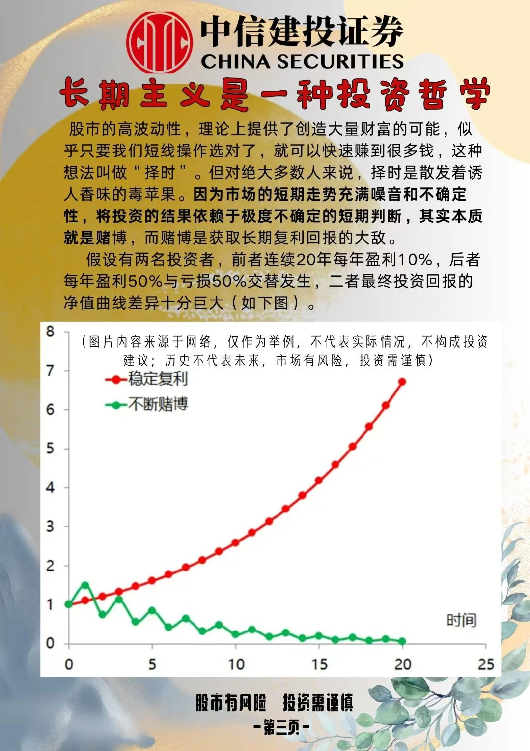 投资为什么要坚持长期主义?
