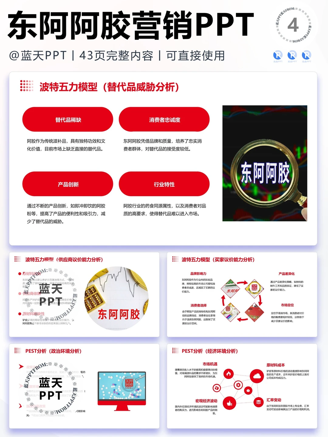 【303】东阿阿胶战略分析品牌营销策略PPT