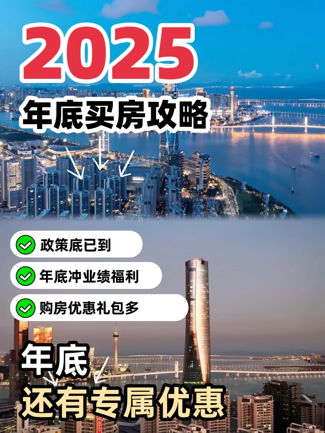 2025年底买房抄底指南?政策+优惠双buff