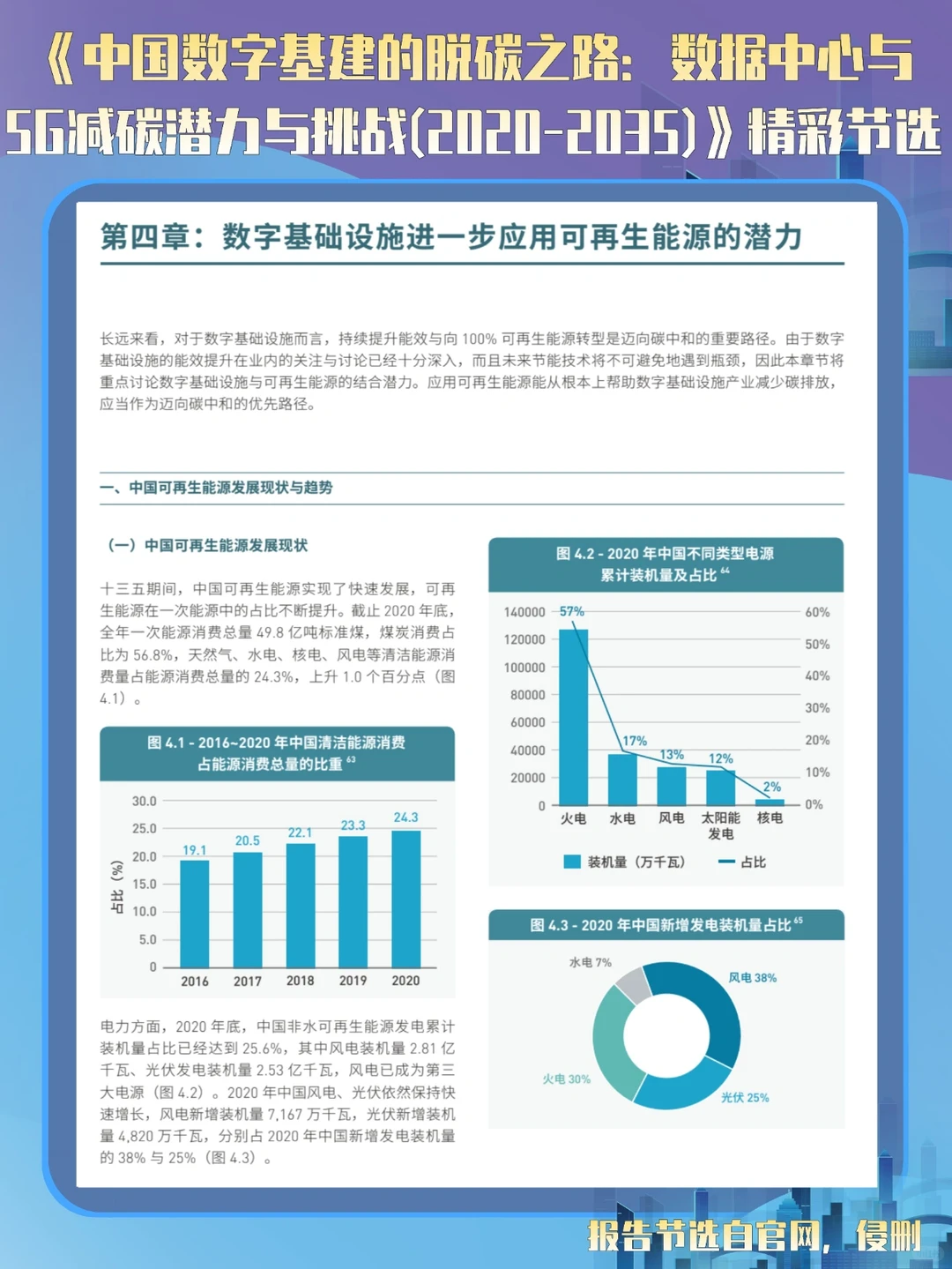 7篇报告 | 我读懂了数字化与碳中和