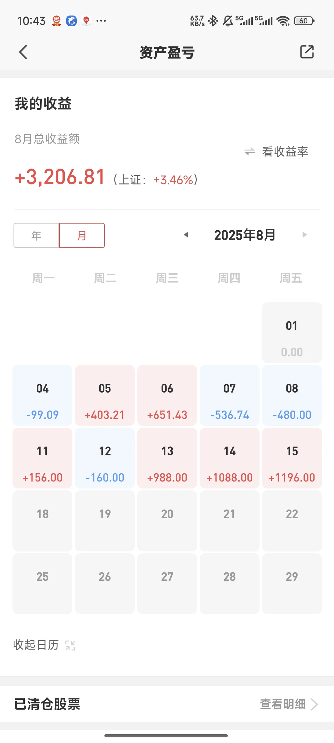刚毕业大学生挑战1w冲500w（月中总结）
