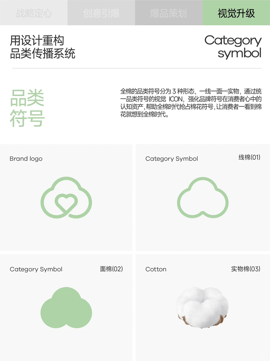 巴顿×全棉时代 | 品类战略全案拆解分享