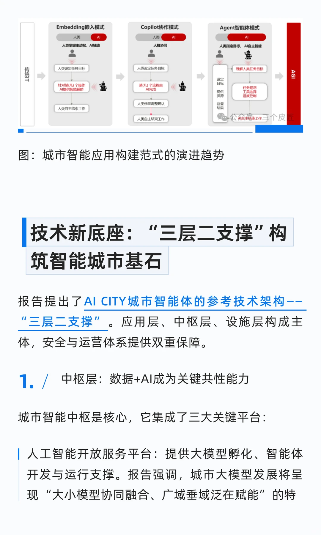 AI CITY|华为2025城市智能体前瞻研究报告