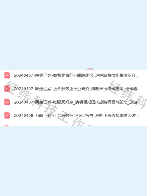 文旅游文创行业研究分析白皮书