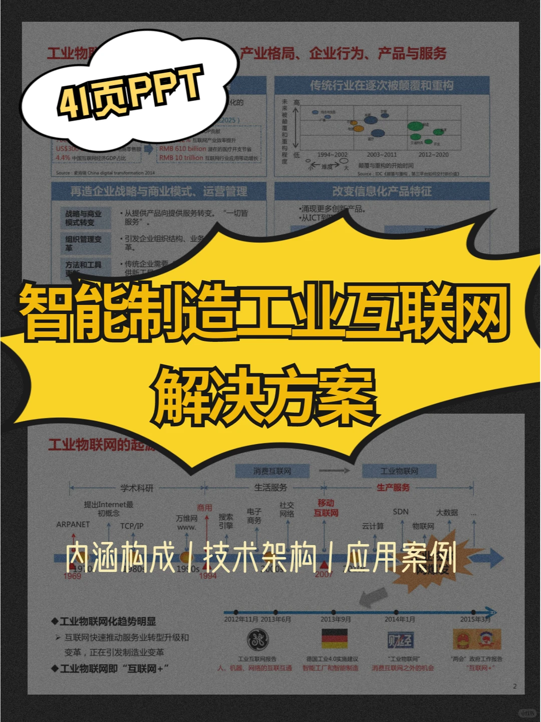 大企工业互联网解决方案/设计架构/项目案例