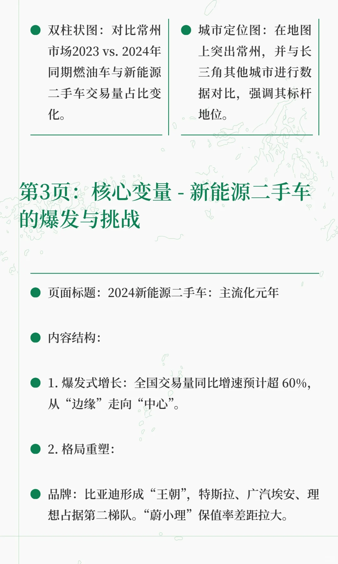 中国二手车市场调研报告