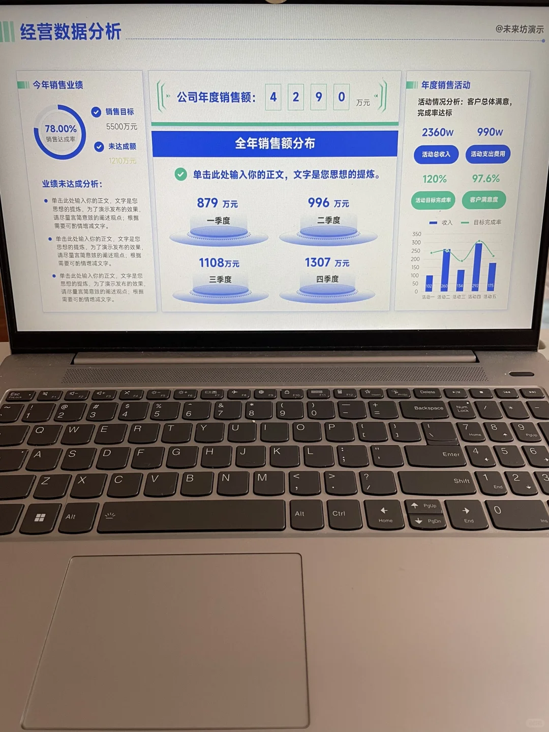 领导夸我数据分析PPT做的好，明年必涨薪