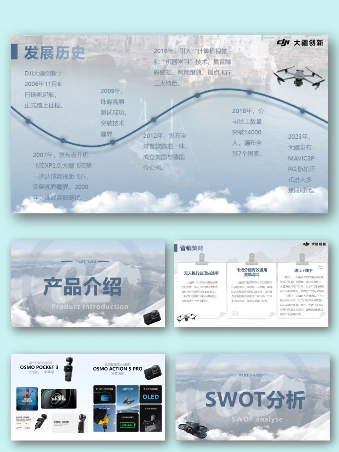 大疆品牌营销分析介绍PPT模板科技产品质感