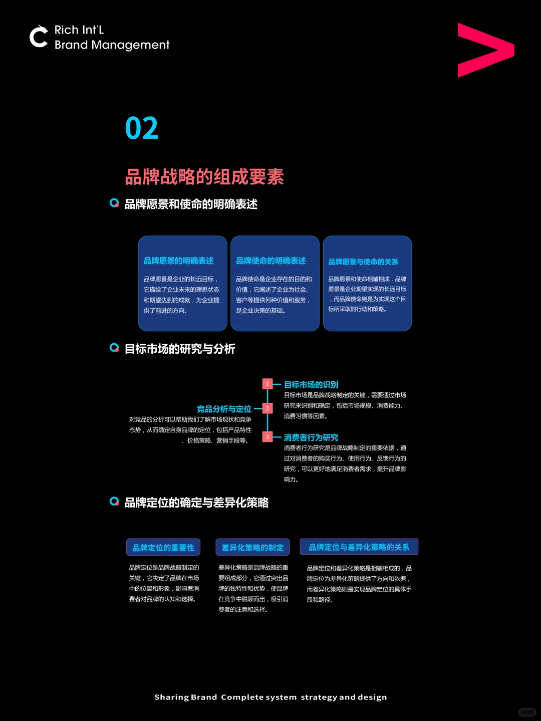 品牌战略怎么制定？品牌战略制定全流程