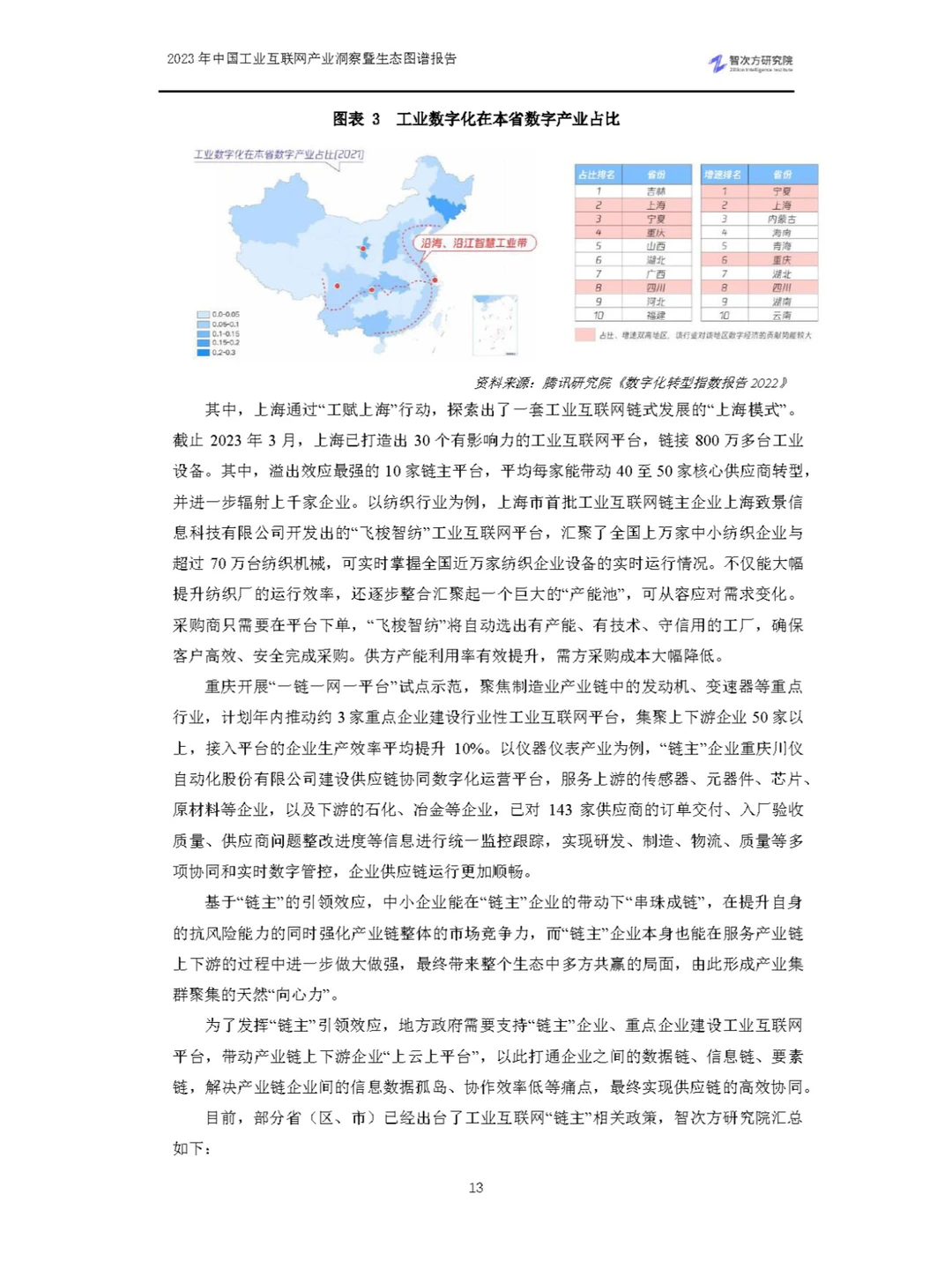 2023中国工业互联网产业洞察暨生态图谱报告
