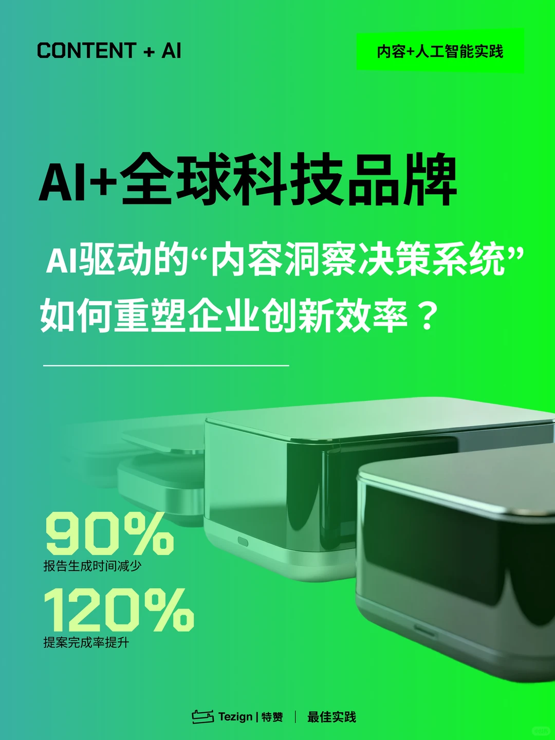内容洞察决策系统,让创新效率飙升80%!?